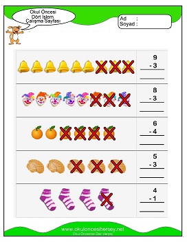 İşlemler yaprak test